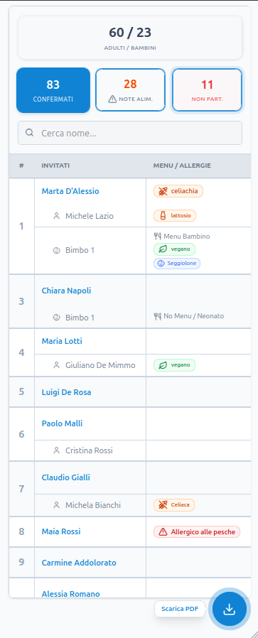 Guest List Dashboard